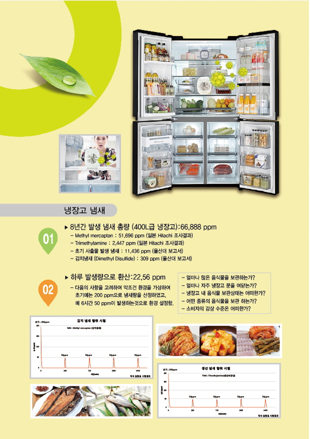 충전식 탈취기기 제품 이미지 2